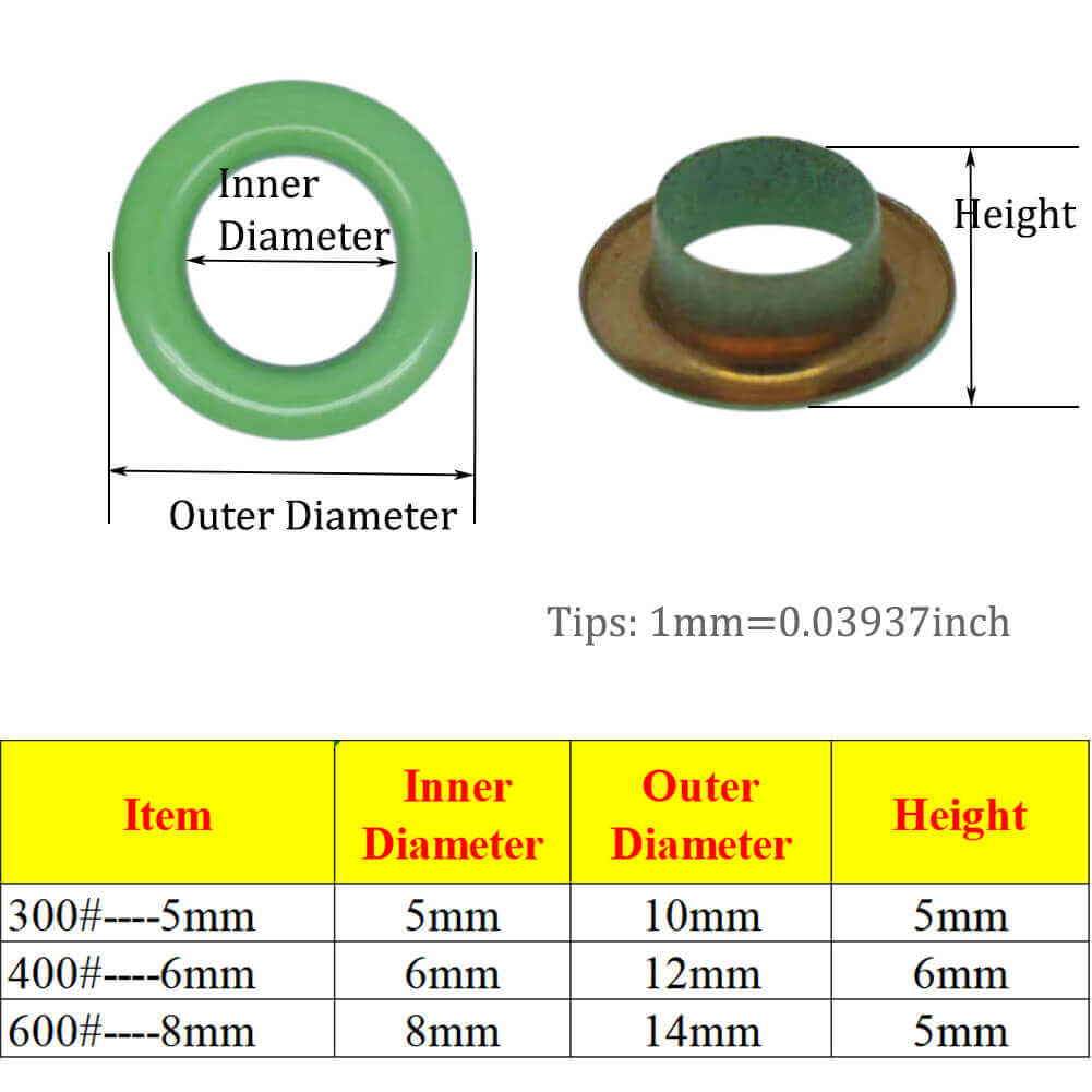 Curtain Grommet & Eyelet Size Chart