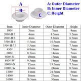 Plastic Grommets For Fabric Grommet Tool Kit Grommets Clothing Eyelets