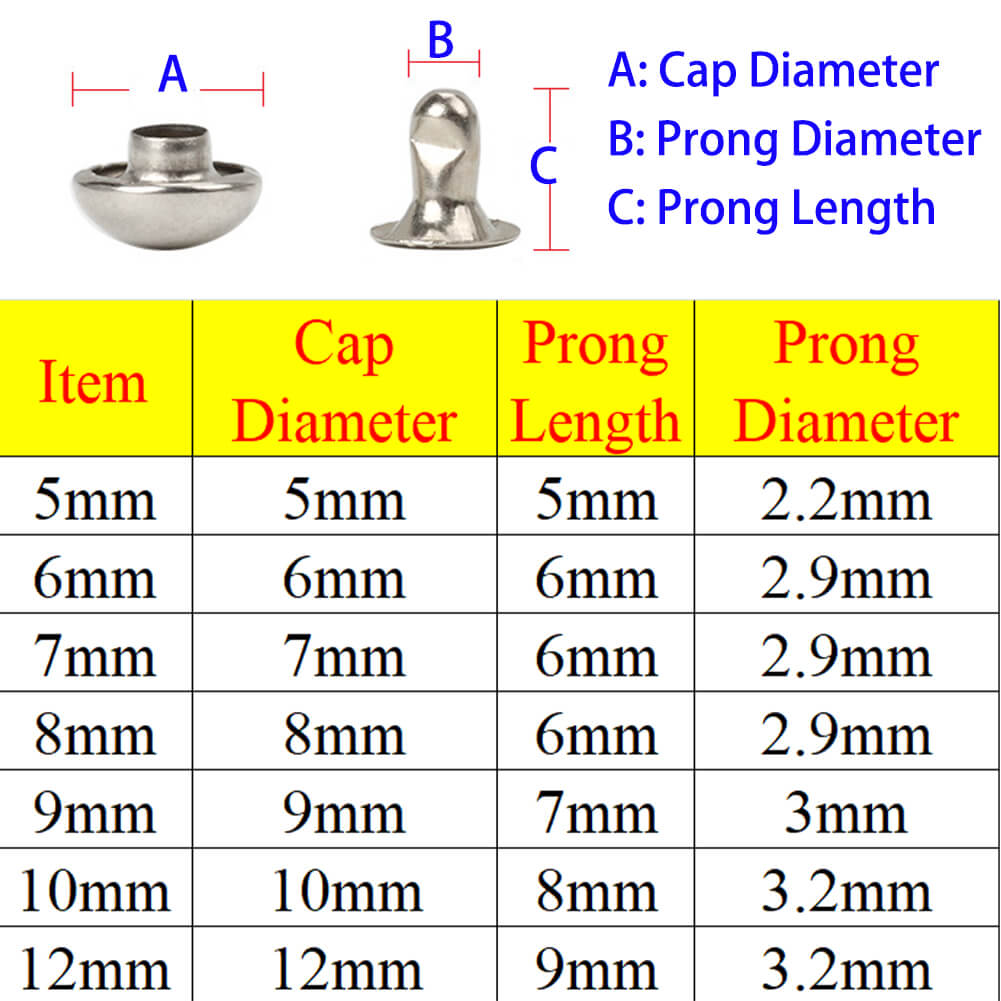 Single Cap Rivet Tool Single Mushroom Cap Rivets Mushroom Rivets Agaric Rivets Single Rivets ...
